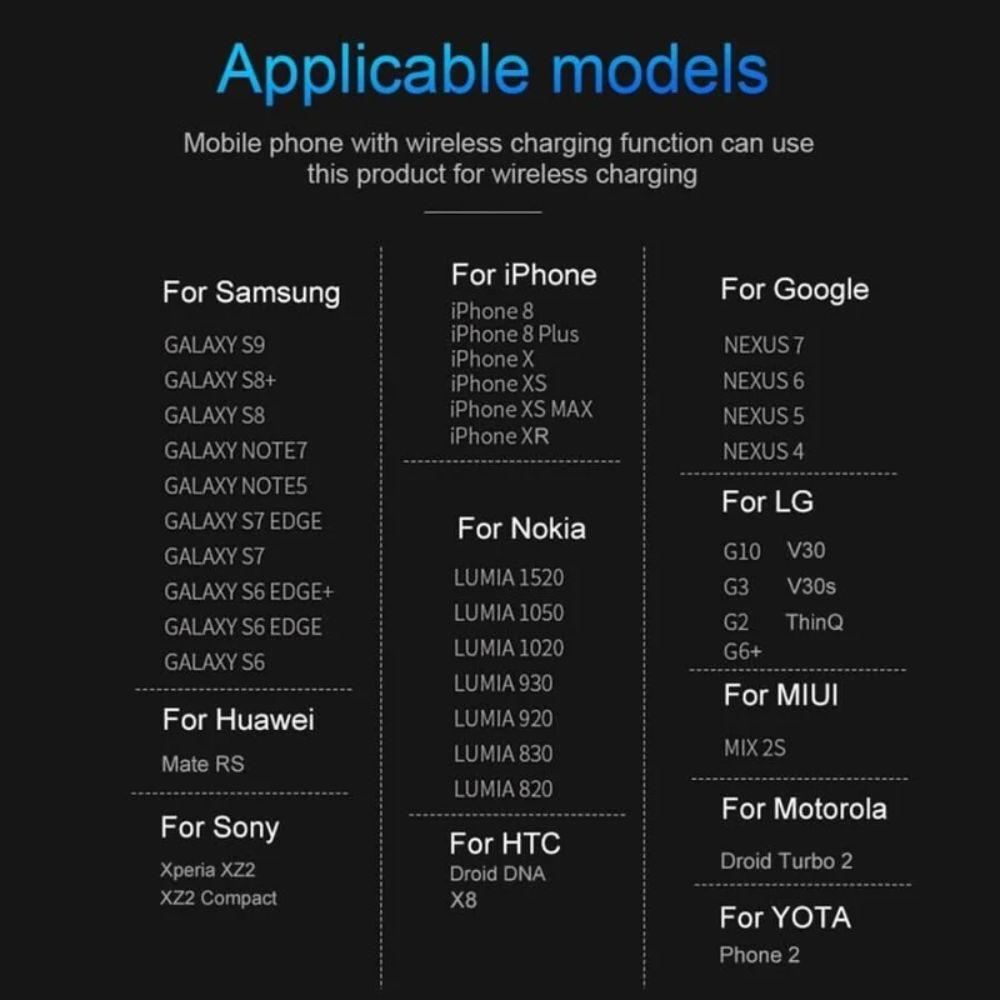 Refurbished 9eight5 Qi Wireless Fast Charging Pad for Phones (10W) - Reebelo Canada