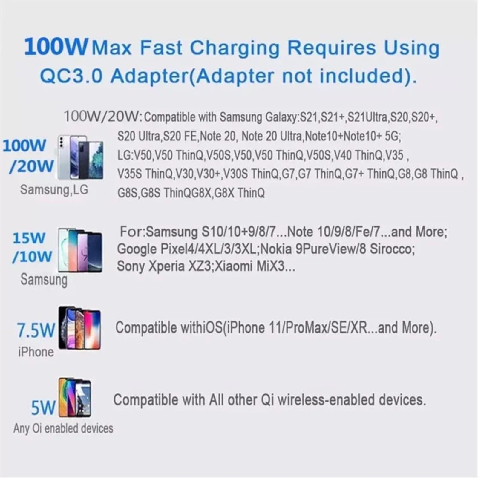 Refurbished 9eight5 Wireless Charger Pad (100W) - Reebelo Canada