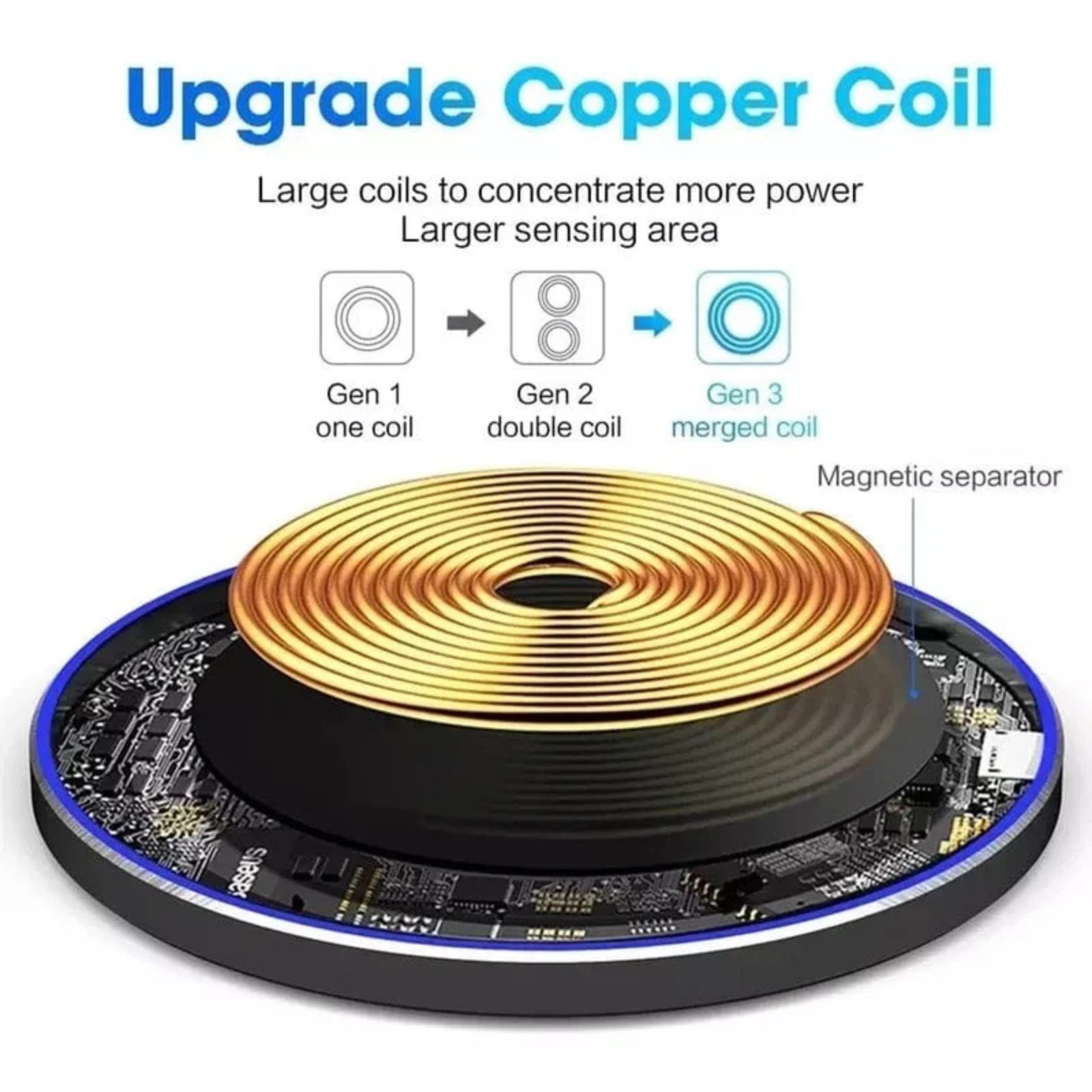 Refurbished 9eight5 Wireless Charger Pad (300W) - Reebelo Canada