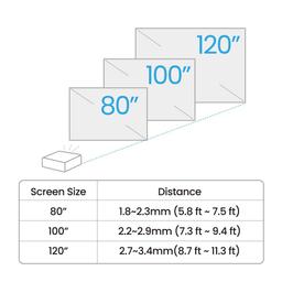 BenQ W2720i 4K 2500lms BenQ Home Cinema Projector