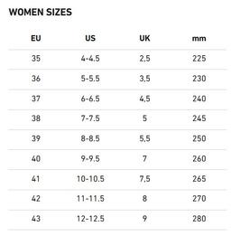 Birkenstock Arizona EVA Regular Fit Unisex Sandals