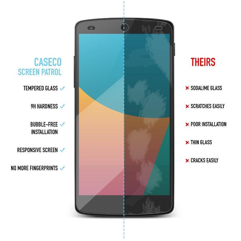 Caseco Google Pixel Glass Screen Protector