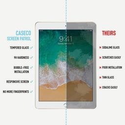 Caseco iPad Mini 4 Glass Screen Protector