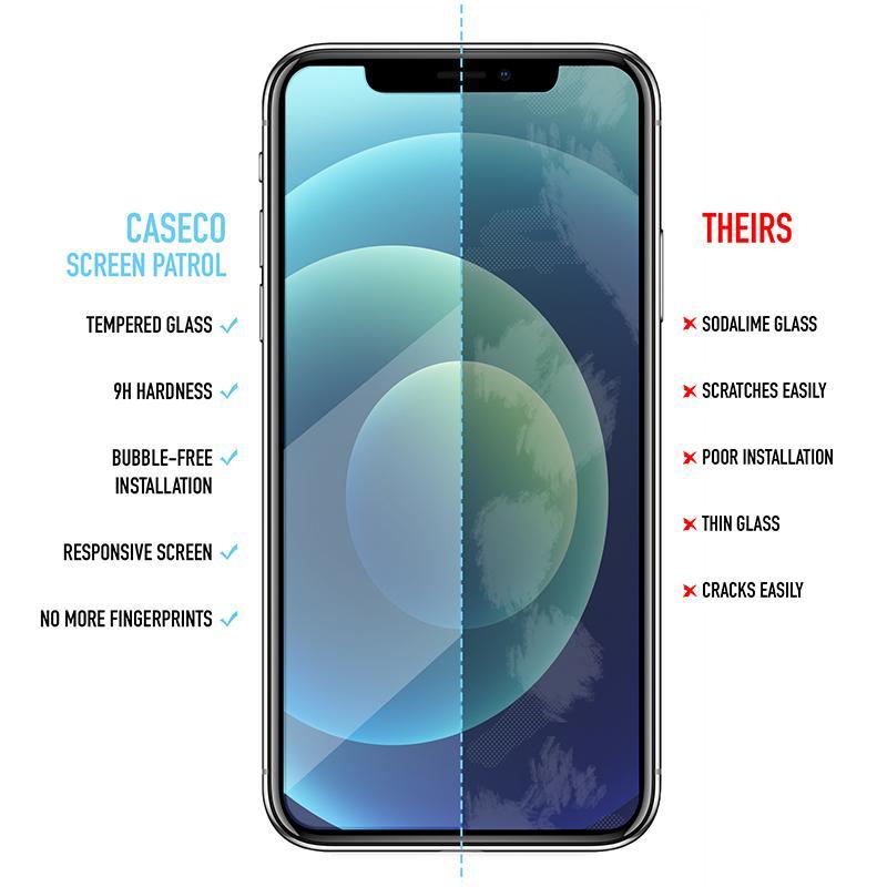Refurbished Caseco iPhone 14 Pro Max Glass Screen Protector - Reebelo Canada