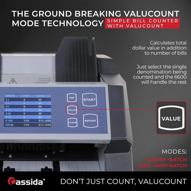 https://cdn.reebelo.com/pim/products/P-CASSIDA6600UVCURRENCYBILLCOUNTER/GRA-image-4.jpg