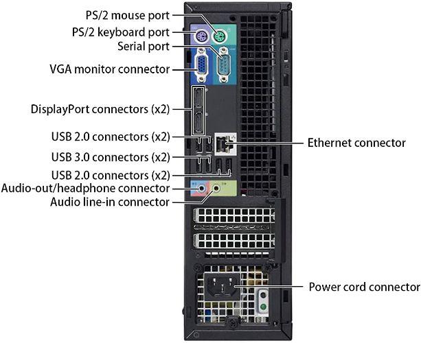 Dell OptiPlex 7010 SFF - Intel Core i5-13600 2.0GHz - 512GB - Black - 16GB RAM