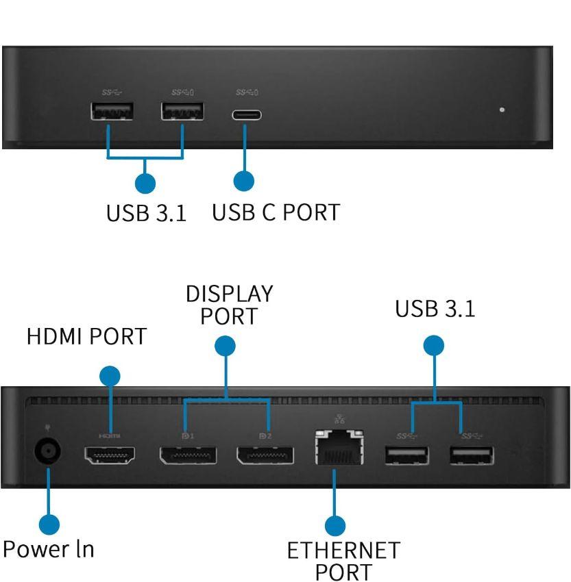 Dell Universal Docking Station D6000S Ethernet