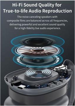 Devia EarBass Pro2 Wireless Headphones - Silver