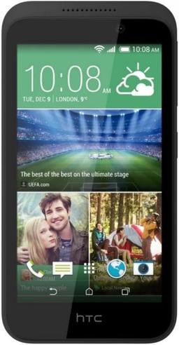 Refurbished HTC Desire 320 - Reebelo Canada