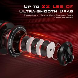 KastKing 2000 Royale Legend Glory Fishing Reel