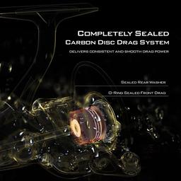 KastKing 1000 Valiant Eagle Spinning Reel Gold