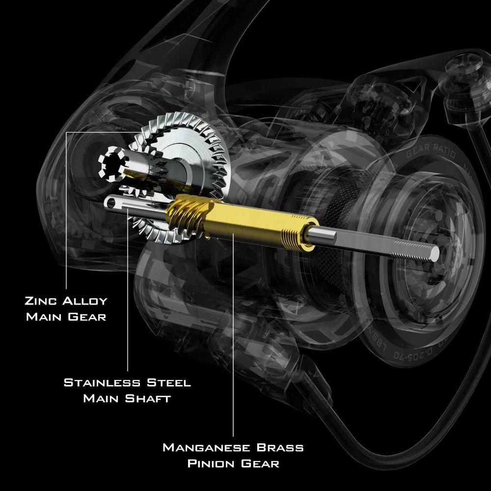 KastKing 1000 Zephyr Spinning Reel