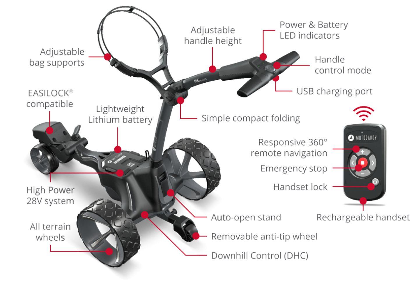 Motocaddy ME REMOTE Electric Trolley - Graphite