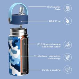 Oisiz Kids Vacuum Insulated Water Bottle 14oz.