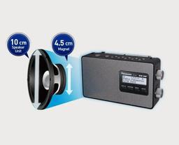 Panasonic RF-D10GN DAB & DAB+ Compatible Radio
