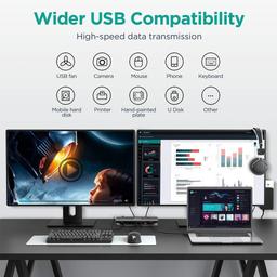 QGeeM D6908 USB C Laptop Docking Station