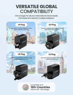 Zyron Powerpod 67W USB-C GaN Travel Charger