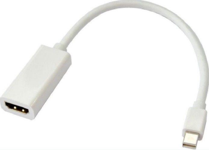 Refurbished Astrotek Mini DisplayPort DP to HDMI Cable 15cm - 20 pins Male to Female 1080P Adapter Converter for Macbook Pro Air iMac Microsoft Surface Pro - Reebelo Canada